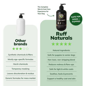 K9 Care 4 in 1 Shampoo