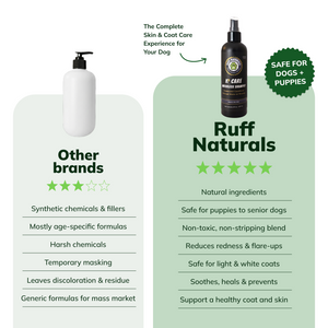 K9 Care Waterless Shampoo