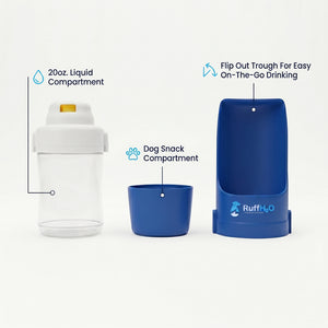 RuffH2O, Travel Water Bottle