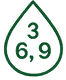 Omega 3, 6, 9 