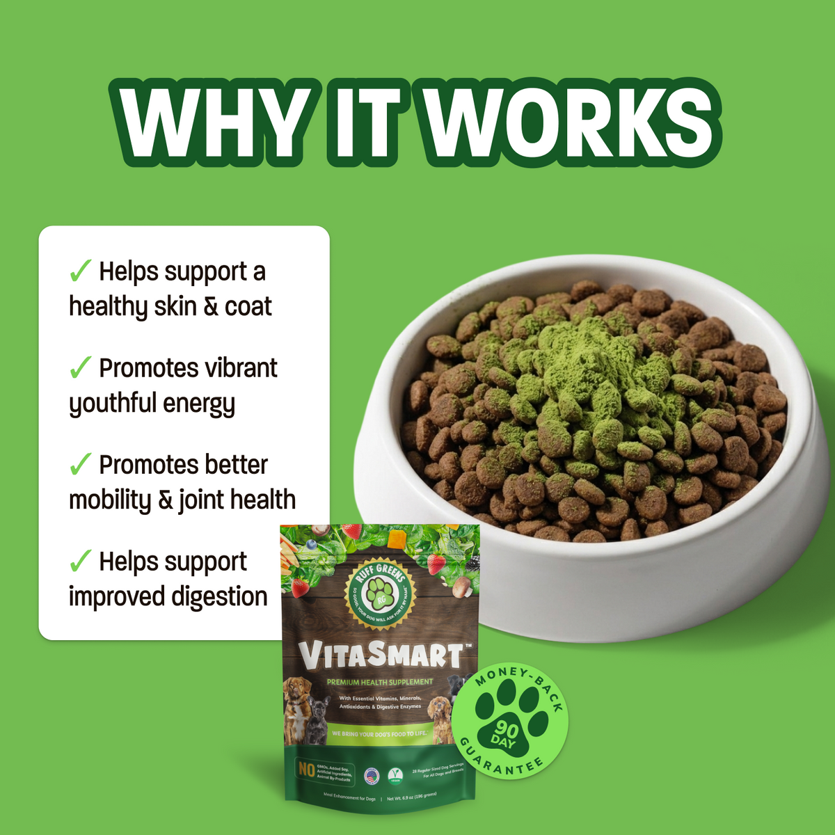Ruff Greens, VitaSmart