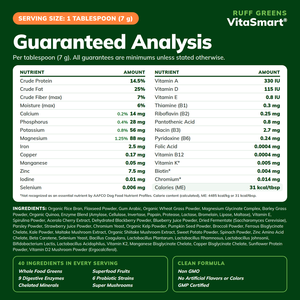 Ruff Greens VitaSmart guaranteed analysis and full ingredient list